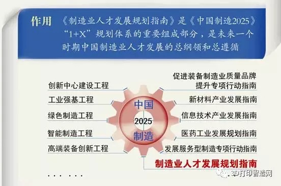 當(dāng)3D打印造型師成為一種職業(yè)........(圖2) 當(dāng)3D打印造型師成為一種職業(yè)........(圖2)