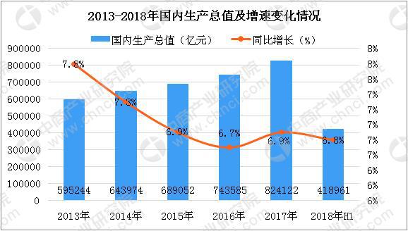 個人/桌面級3D打印機(jī)需求持續(xù)增長 2018年中國3D打印市場規(guī)模將達(dá)23.6億(圖2) 個人/桌面級3D打印機(jī)需求持續(xù)增長 2018年中國3D打印市場規(guī)模將達(dá)23.6億(圖2)